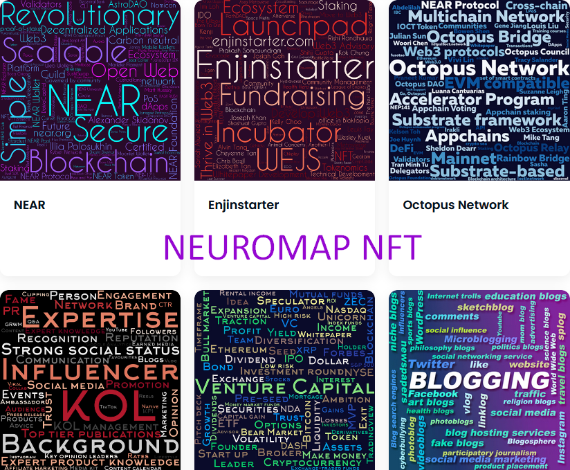 neuromapnft's tweet photo. We made some custom NFTs and presented them to our colleagues.🎁

NEUROMAP NFT (https://t.co/ACfN9F4O2G) is an ingenious way to tell everyone about your personality or business!🔥🔥🔥

#NFT #NEUROMAP #NFTcolletion #customnft https://t.co/T2EA0jKX4K