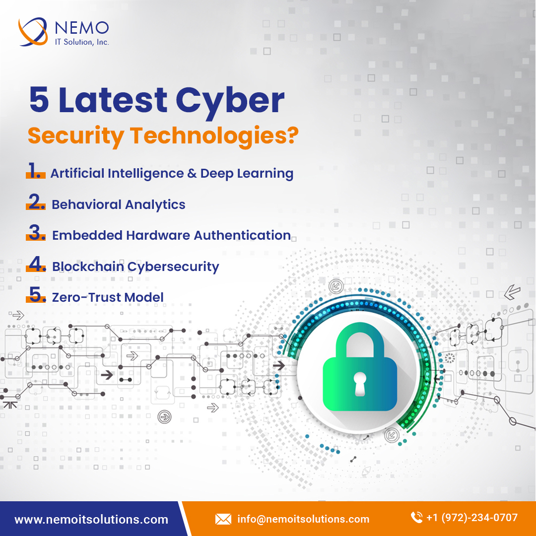 nemoitsolutions's tweet photo. 5 Latest Cyber Security Technologies? | @nemoitsolutions
π§ info@nemoitsolutions.com
Visit>https://t.co/6ApZZzLzZZ
#cybersecurity #cybersecuritythreats #cybermonth #cybersecurityawarenessmonth #cybersecuritymonth #latesttechnology #cyberattack #itsecuritysolutions #ai #ml https://t.co/1EuR1BsNb5