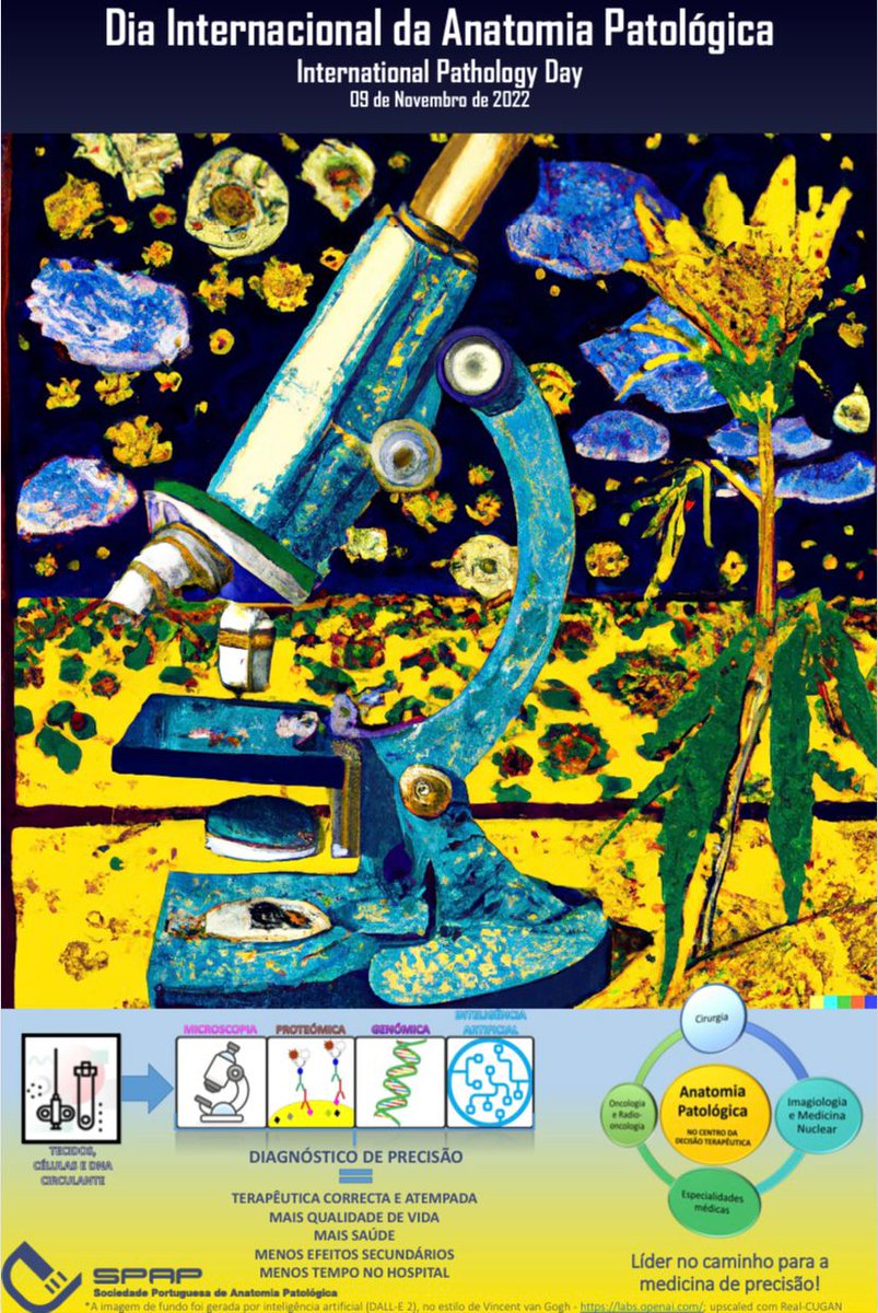 Happy International Pathology Day for all Tweeples!!
#pathology