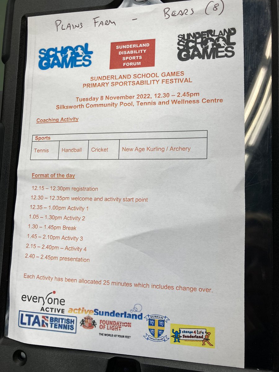 Sunderland School Games (@sunderlandgames) on Twitter photo Yesterday we welcomed children from <a href="/Redby/">Redby</a> academy <a href="/A360Sunderland/">Academy360</a> <a href="/BernardGilpin/">Bernard Gilpin</a> <a href="/HWattsAcademy/">Harry Watts Academy</a> <a href="/StJosephsCatho1/">St Joseph's Catholic Primary School</a> @easingtonlane @plainsfarmacademy @southwick primary <a href="/GillasLane/">Gillas Lane Primary Academy</a> <a href="/SunningdaleSch/">Sunningdale Head</a> @northviewacademy <a href="/stjoswashington/">stjosephswashington</a> for our inclusive sport ability festival! Yesterday we welcomed children from <a href="/Redby/">Redby</a> academy <a href="/A360Sunderland/">Academy360</a> <a href="/BernardGilpin/">Bernard Gilpin</a> <a href="/HWattsAcademy/">Harry Watts Academy</a> <a href="/StJosephsCatho1/">St Joseph's Catholic Primary School</a> @easingtonlane @plainsfarmacademy @southwick primary <a href="/GillasLane/">Gillas Lane Primary Academy</a> <a href="/SunningdaleSch/">Sunningdale Head</a> @northviewacademy <a href="/stjoswashington/">stjosephswashington</a> for our inclusive sport ability festival!