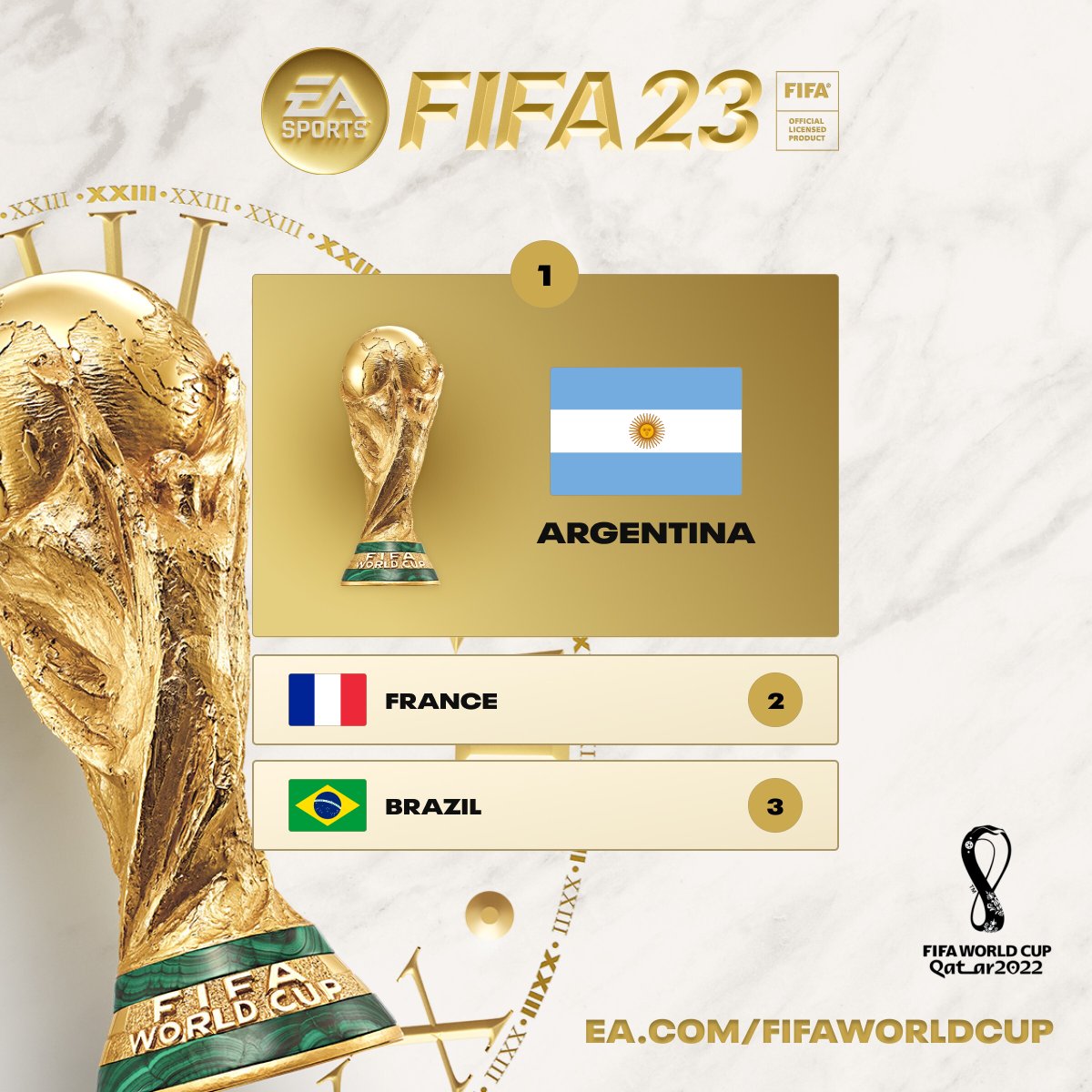 Am I doing this for the PS5? Yes. But I like Argentina for the trophy!

@EASPORTSFIFA  #EASPORTScontest