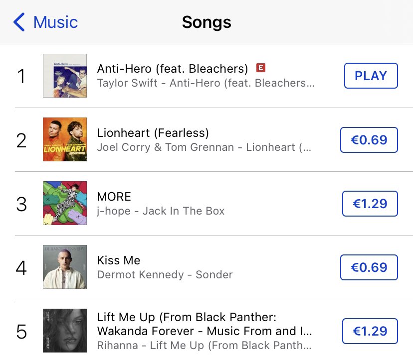 Taylor Swift Updates ⏰ on Twitter "📈 “AntiHero” (feat. Bleachers