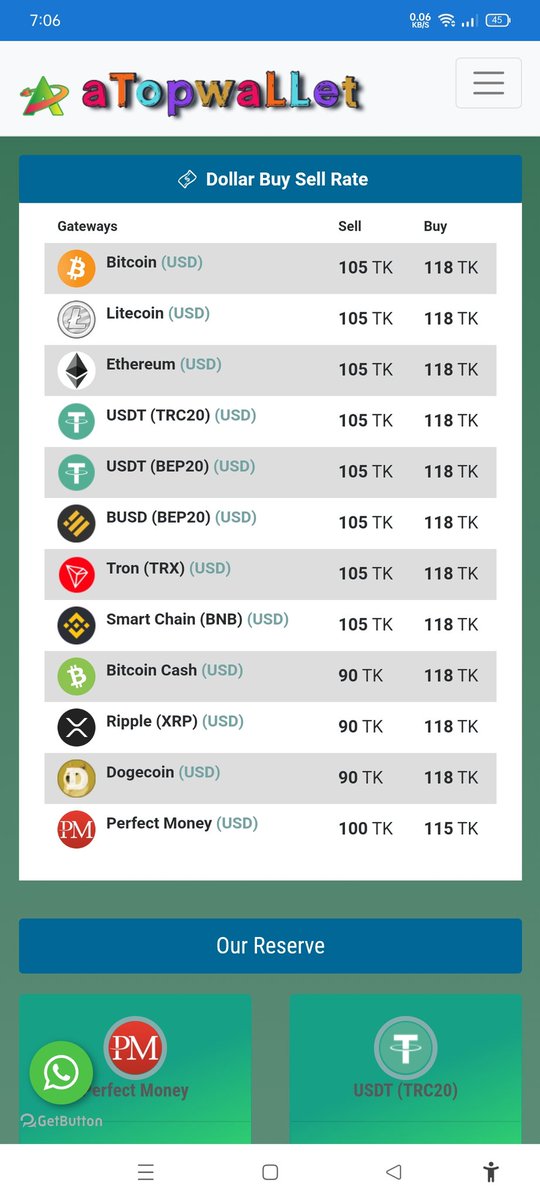 aTopwallet.Com tweet media