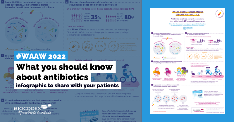 Microbiota_Inst's tweet photo. 💊#WAAW 2022
#HCPs, you will find here, a #UsefulMaterial✏️ to explain the impact of #antibiotics on microbiota & #health to your #patients.
#infographic #AMR #dysbiosis #diarrhea #immunity #WAAW👇
https://t.co/pmC8maNfW6 https://t.co/TIZT9tduA6