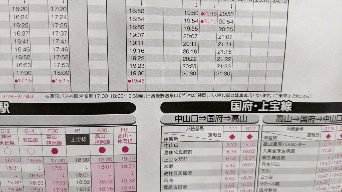 さっき乗ったバス、走り去る時に「降車専用」とかいう表示だったのだが、そういう区間が設定されてるらしい。これ学生休みの期間は運休するやつかな? 