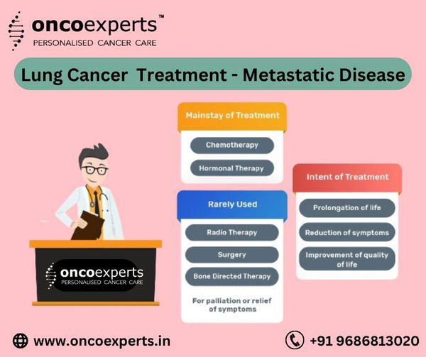 oncoexperts's tweet photo. Lung Cancer Treatment - Metastatic Disease #Oncoexperts
Web:- https://t.co/ucV3aLPKHp
☎️To Book Appointment: +91 9686813020
#doctor #cancerfreeindia #cancertreatment #cancercare #Cancer #reducecancer #doctors #cancerdoctor #surgicaloncologist #medicaloncologist #oncoexperts https://t.co/X5TDvqdOTw
