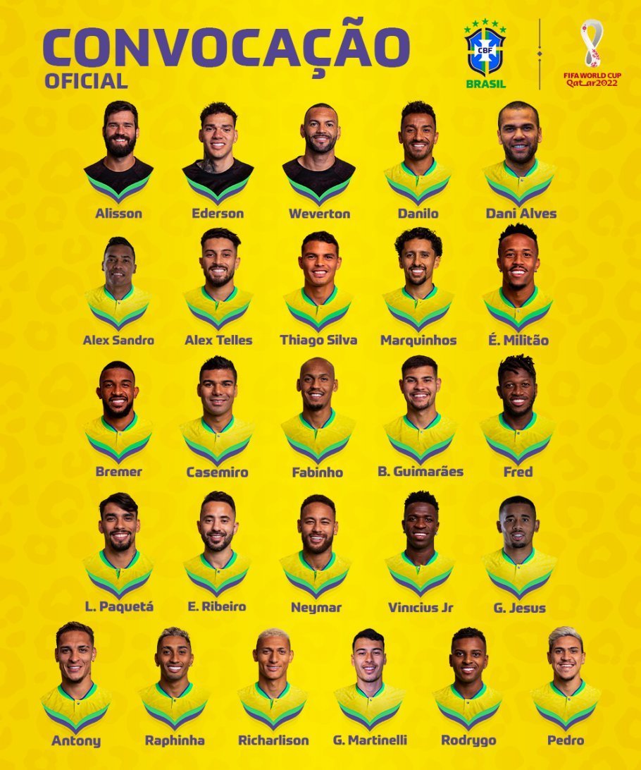 BRAZIL 26 MAN SQUAD FIFA WORLD CUP 2022 QUALIFIERS JANUARY MATCHES