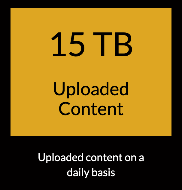 Sumit Kumar tweet media