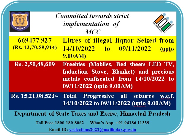 Department of State Taxes and Excise tweet media