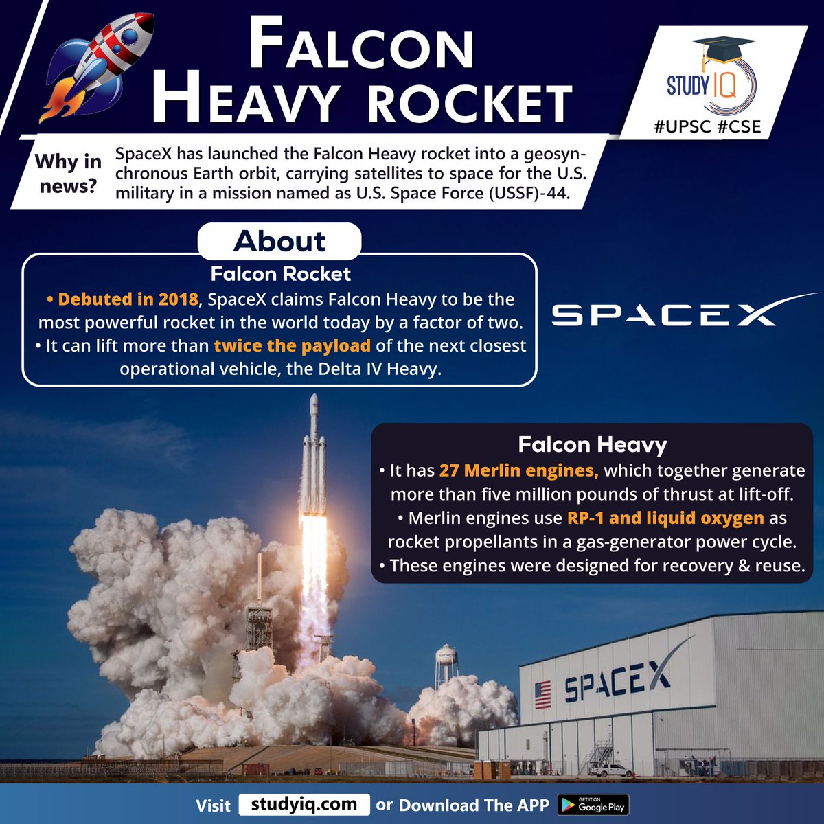 upsciq's tweet photo. #Falcon #Heavy #Rocket
#falconheavyrocket #heavyrocket #spacex #geosynchronous #earthorbit #usmilitary #usspaceforce44 #ussf #worldpowerfulrocket #delta4heavy #falconheavy #27marlinengines #merlinengines #rp1 #liquidoxygen #gasgeneratorpowercycle #engines #upsc #cse https://t.co/dtz8TZ13Sc