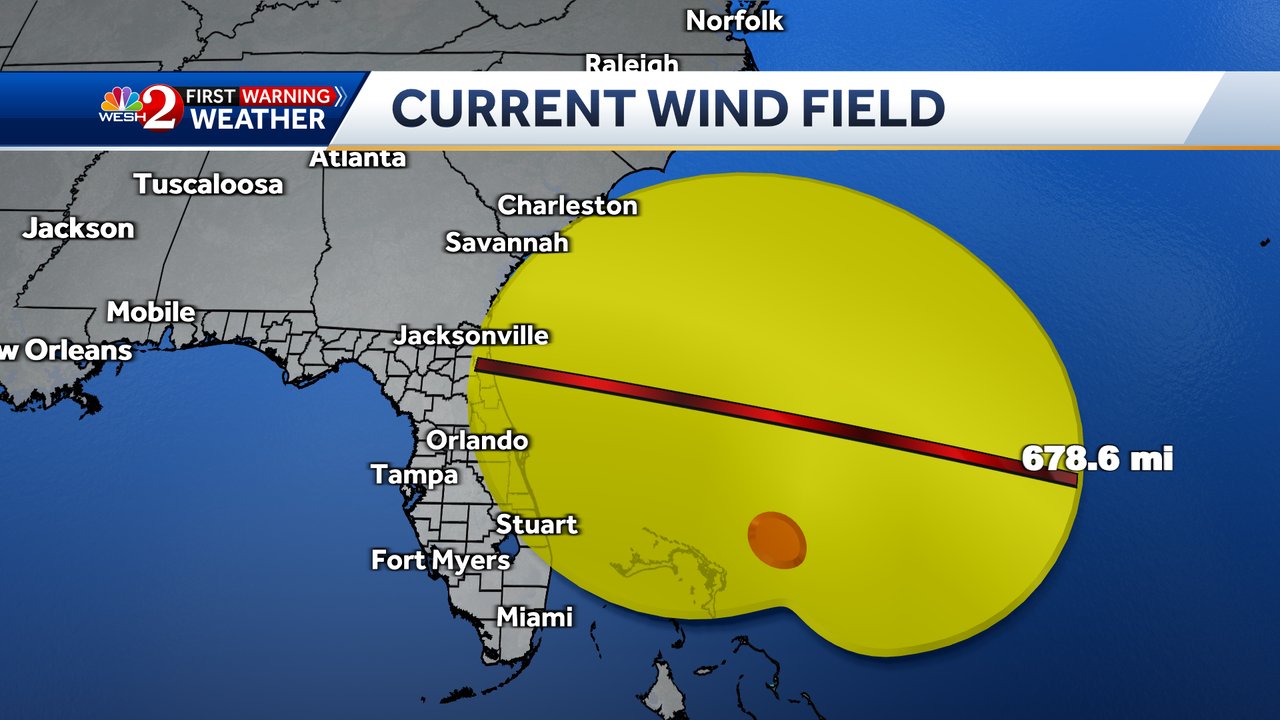 kellianne-klass-wesh-on-twitter-tropical-storm-nicole-is-an-expansive