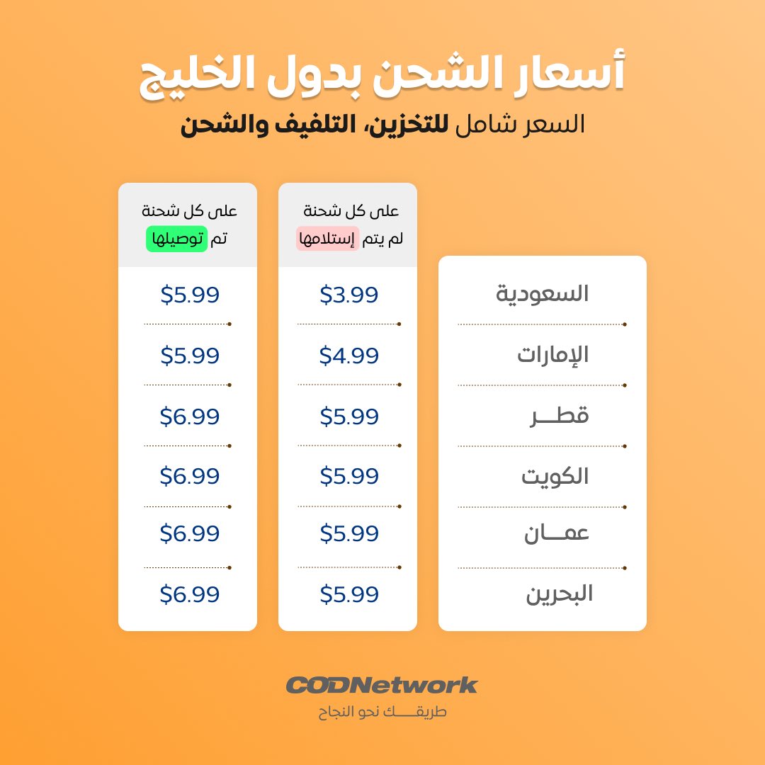cod_codnetwork's tweet image. جديد✨
أسعار الشحن بدول الخليج 
*السعر شامل للتخزين، التلفيف والشحن.

#codnetwork #ecommerce #cashondelivery #seller #affiliate #affiliatemarketing #shipping #fulfillment #storage #morocco
