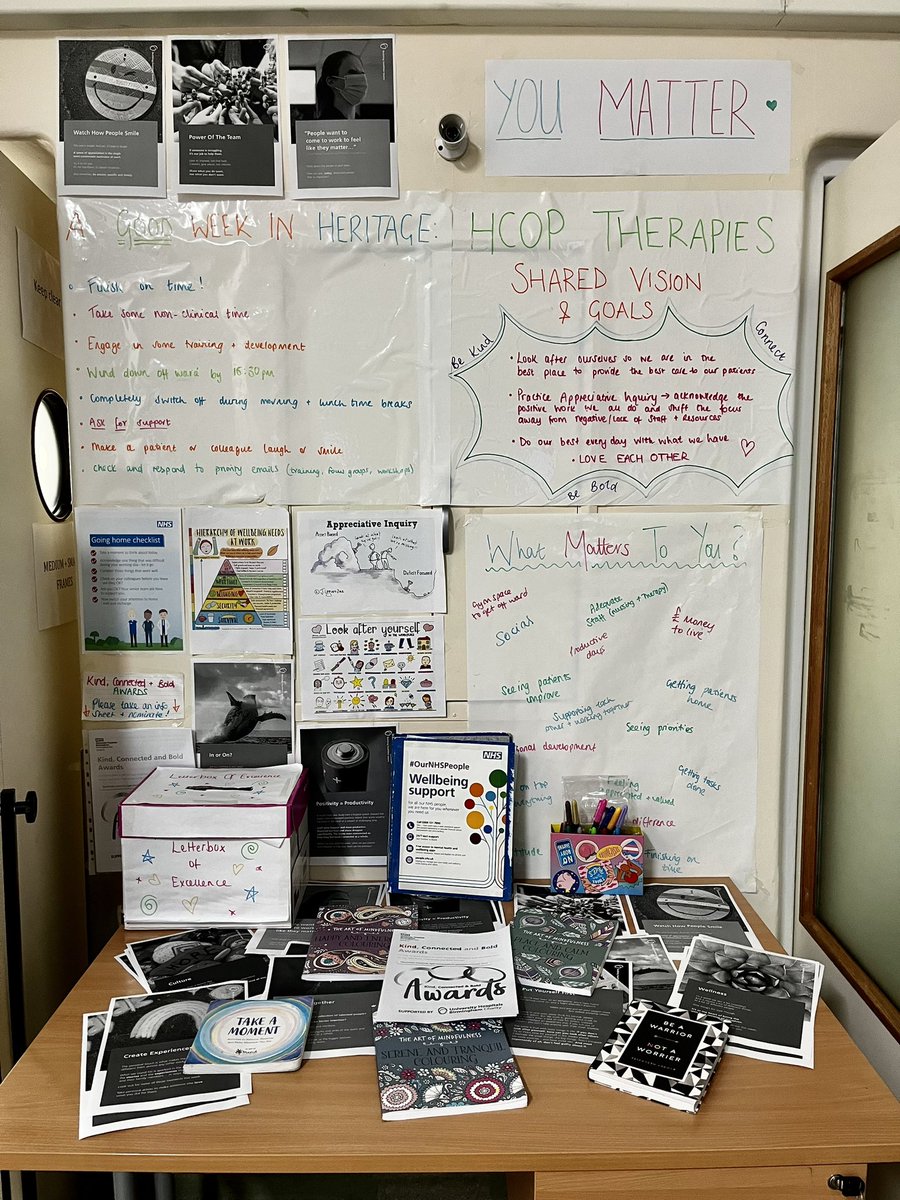 Jacquih0lmes's tweet photo. Adding some โnudgesโ from UHBโs #BuildingHealthierTeams to HCOP Therapies Well-being Wall
#youmatter #wellbeing #physiotherapy #occupationaltherapy #speechandlanguagetherapy https://t.co/xOuIvHslK4