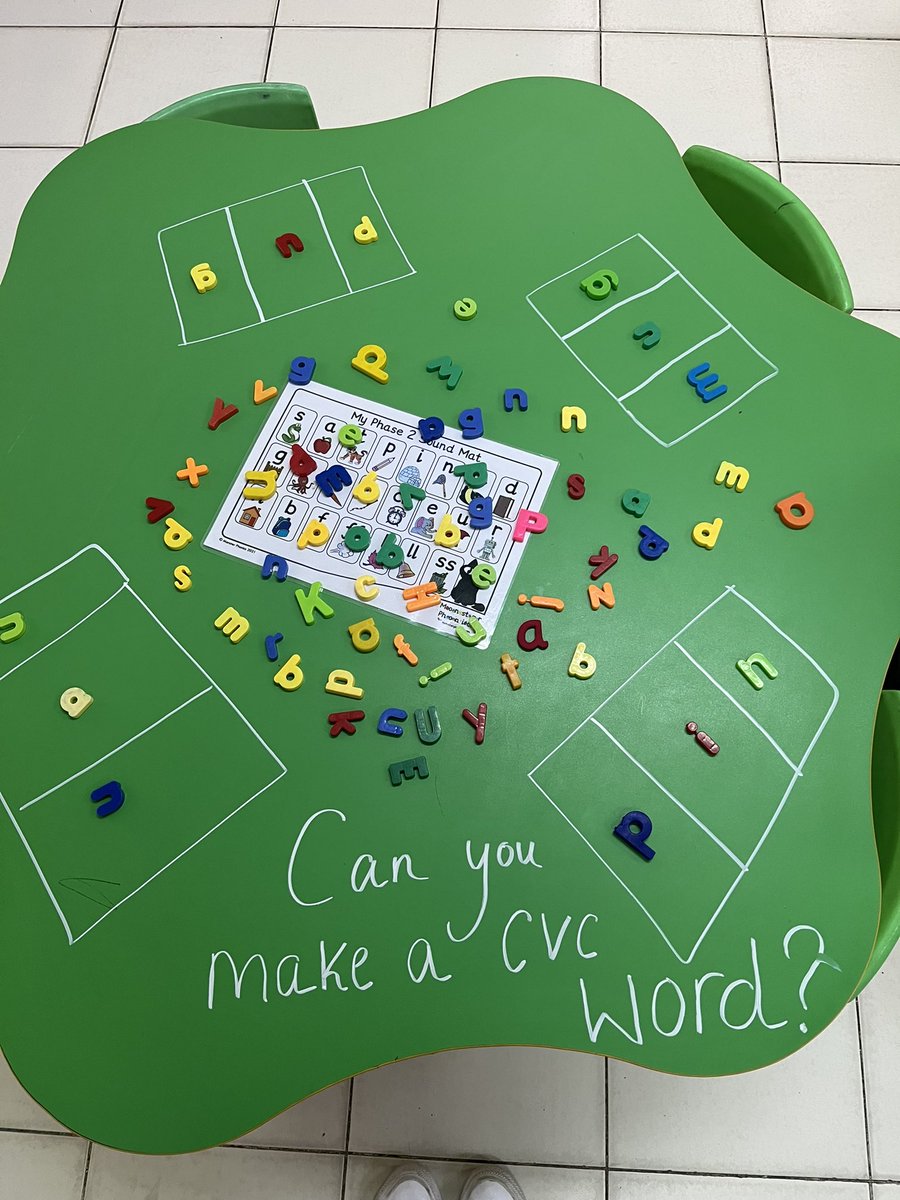missdaisyeyfs's tweet photo. Quick CVC word table activity this morning #eyfs #phonics https://t.co/OvaSRxrlMN