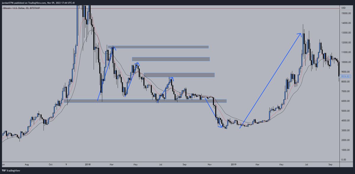 Bossku Crypto JD tweet media