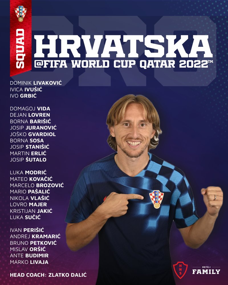 HERE IT IS! 🥁

🇭🇷➡️🇶🇦
#Croatia squad for the 2022 @FIFAWorldCup in Qatar!

#WorldCup #Family #Vatreni❤️‍🔥