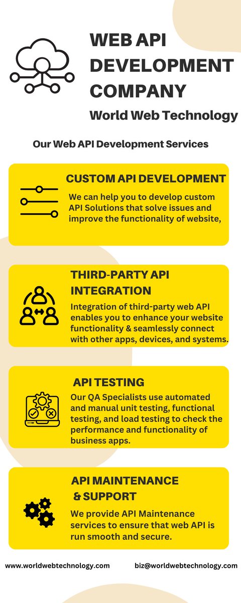 worldwebtechno's tweet image. Get end-to-end #WebAPIdevelopment services at @worldwebtechno, Which is the best #WebAPI Development Company in India and USA. Need #APIservices? Contact our Expert Now: 

Know More: bit.ly/314etEf

#webapidevelopmentservices #webapiservices #restapi #apidevelopment