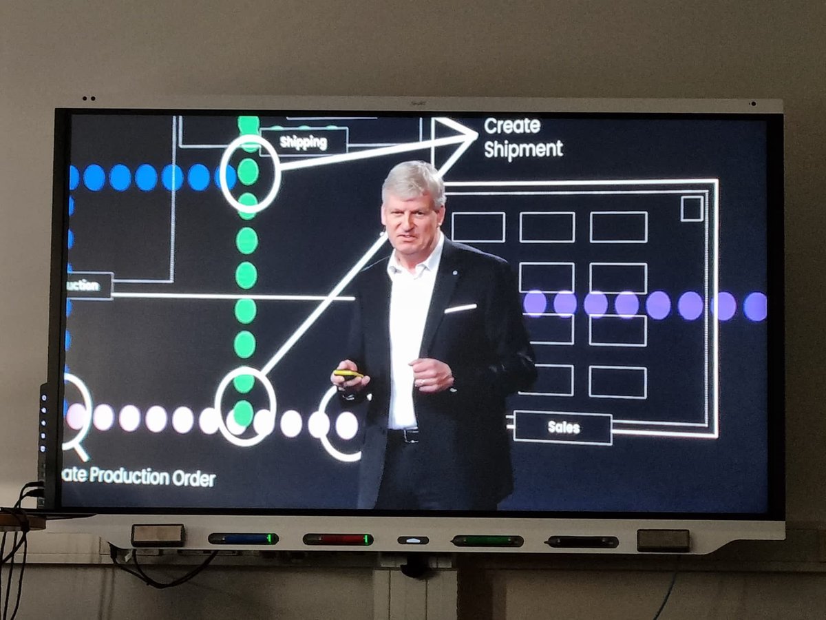 István Koren (@istinhere) on Twitter photo Watching <a href="/wvdaalst/">Wil van der Aalst</a> speak at <a href="/Celonis/">Celonis</a> #celosphere from the <a href="/pads_rwth/">PADS - Process And Data Science</a> situation room with great-minded colleagues! 🥳 Watching <a href="/wvdaalst/">Wil van der Aalst</a> speak at <a href="/Celonis/">Celonis</a> #celosphere from the <a href="/pads_rwth/">PADS - Process And Data Science</a> situation room with great-minded colleagues! 🥳