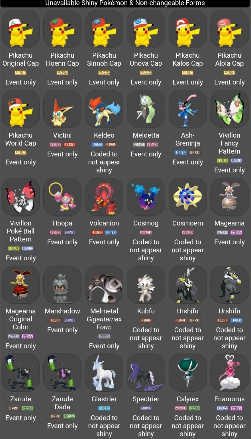 All shiny locked Pokémon in Pokémon Scarlet & Violet