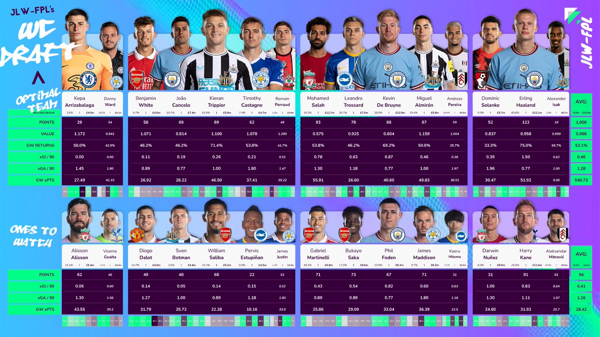 JLW_FPL's tweet photo. https://t.co/Vzm4QCxj2w