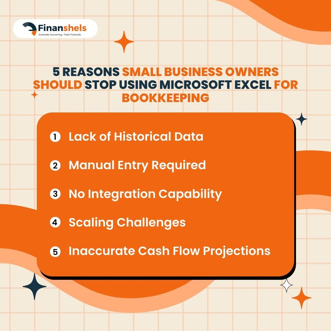 finanshels's tweet photo. Are you a #founder who uses #Excelsheets to manage your #finances ?
These are the issues you'll run across going forward. Implementing a simple #bookkeeping system early on will make your #financial lives better as you grow.
https://t.co/kcqLR7uurU https://t.co/1z6PFLVeDs