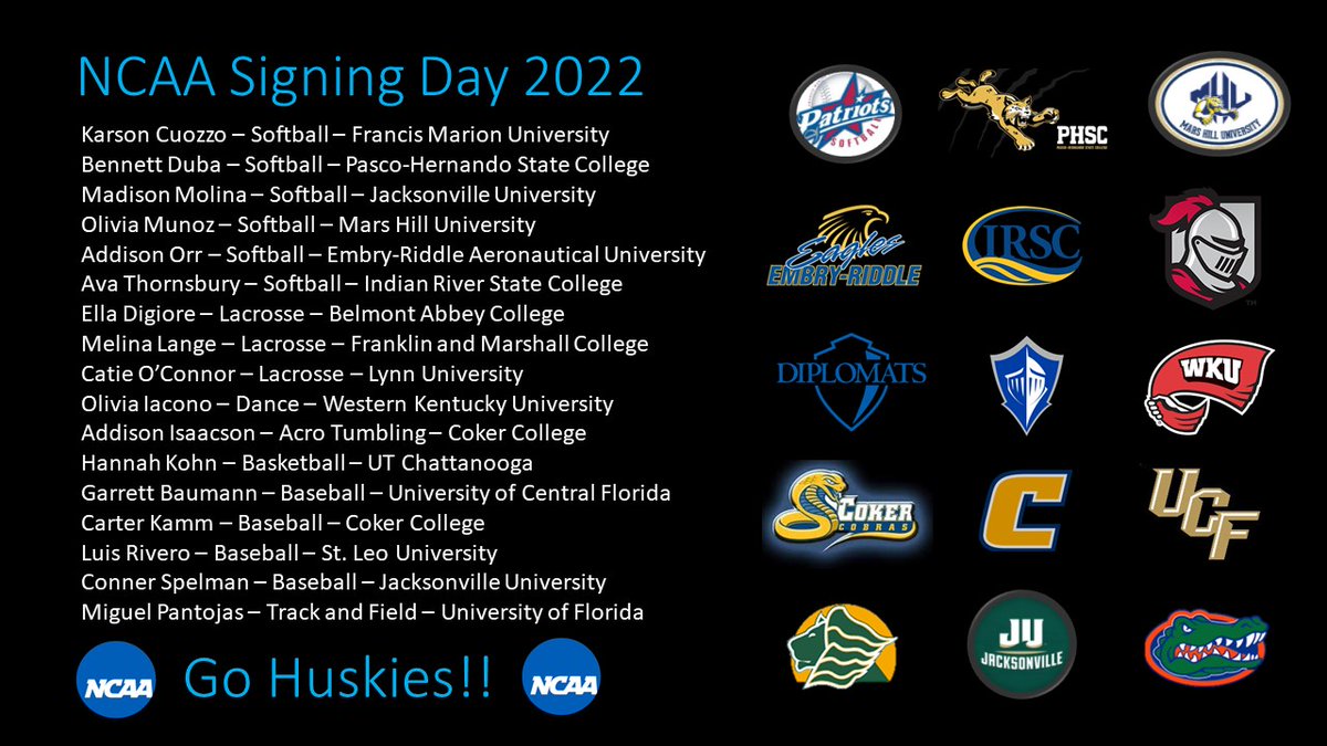 NCAA Signing Day 2022 - Congratulations to our 17 student-athletes who will continue their careers at the next level of competition. Go Huskies!!