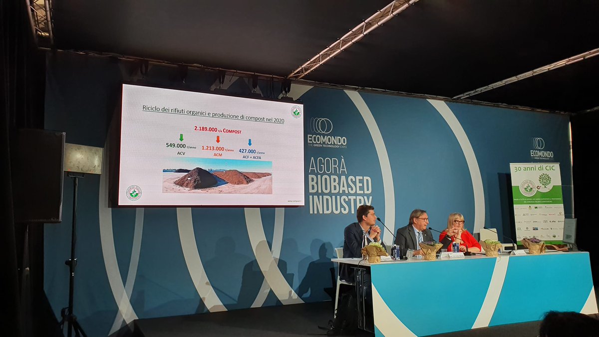Consorzio CIC (@consorziocic) on Twitter photo Sul palco, insieme a <a href="/lella_miccolis/">Lella Miccolis</a> e <a href="/MCentemero/">Massimo Centemero</a>, c'è R. Gambini di <a href="/ECNnetwork/">ECN Compost & Digestate for a Circular Bioeconomy</a> . Parliamo del #riciclo dei rifiuti organici e della produzione di #compost nel 2020
#Ecomondo 📍 Sala Bio-based Industry pad. D1 Sul palco, insieme a <a href="/lella_miccolis/">Lella Miccolis</a> e <a href="/MCentemero/">Massimo Centemero</a>, c'è R. Gambini di <a href="/ECNnetwork/">ECN Compost & Digestate for a Circular Bioeconomy</a> . Parliamo del #riciclo dei rifiuti organici e della produzione di #compost nel 2020
#Ecomondo 📍 Sala Bio-based Industry pad. D1