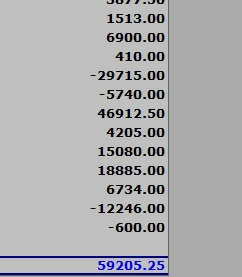 QJugglers's tweet photo. Profit - 60k
Capital -80 lakh
Return -0.75% https://t.co/DjqEYxIhFB