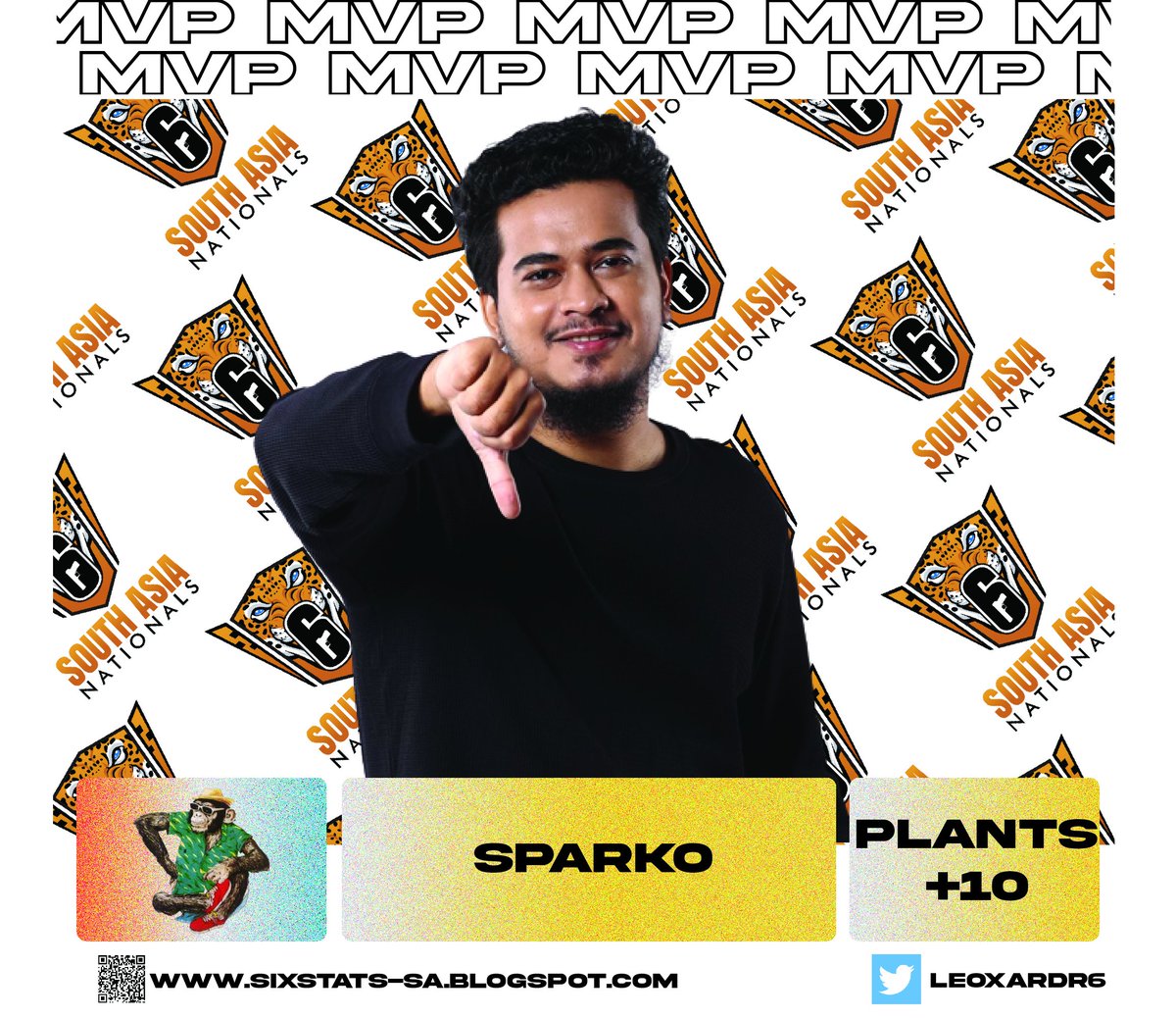 LeoxardR6's tweet photo. "Si Si I plant"

💼The MVP award for the most number of plants in the tournament goes to 🥁

@R6Sparko🇧🇩 with an impressive +10 plants! https://t.co/slI7z2ygP7