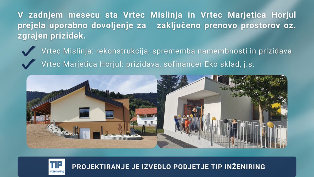 TIPinzeniring's tweet photo. V zadnjem mesecu sta Vrtec Mislinja in Vrtec Marjetica Horjul prejela uporabno dovoljenje za zaključeno prenovo prostorov oziroma zgrajen prizidek. 💪

➡ Projektant je v obeh primerih bilo podjetje Tip inženiring.

Podrobnosti 👉 https://t.co/YBHUUuC2Oj https://t.co/tq493Hc6sK