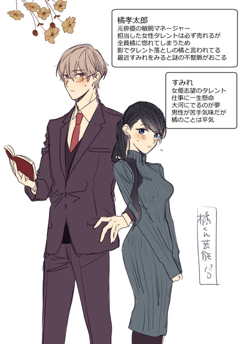 橘くん芸能パロ 