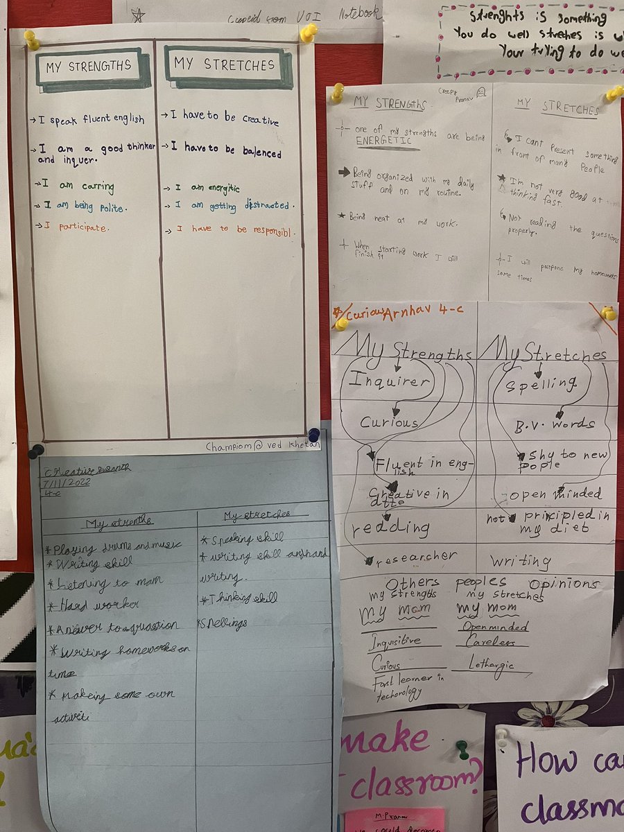 SangitaNair's tweet photo. G4 learners demonstrating metacognition by reflecting on themselves as learners through a display of strengths and stretches. That was an Aha moment for the class.
Thanks to @trev_mackenzie from whom Iโve been inspired to try this every year in my classroom. #pyp #inquirymindset https://t.co/248B6KiIwV