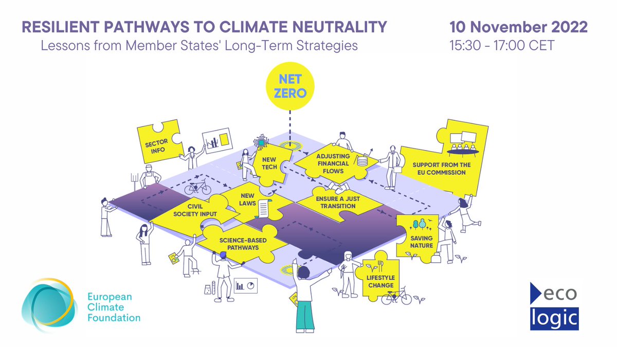 Matthias_Duwe's tweet photo. As #COP27 looks at the state of play on #longtermstrategies at 🌍level, we will launch our #firstofakind comparative analysis of national #LTS in the 🇪🇺#EU on November 10th at 15:30 CET 
incl. recommendations for stronger #netzero pathways

Register! ➡️ https://t.co/F3Zv8sfsTb https://t.co/4NoEpUBxEb