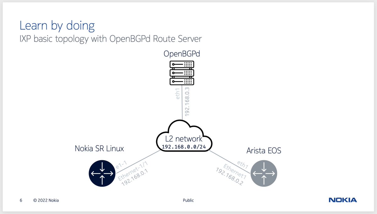 Roman Dodin tweet media