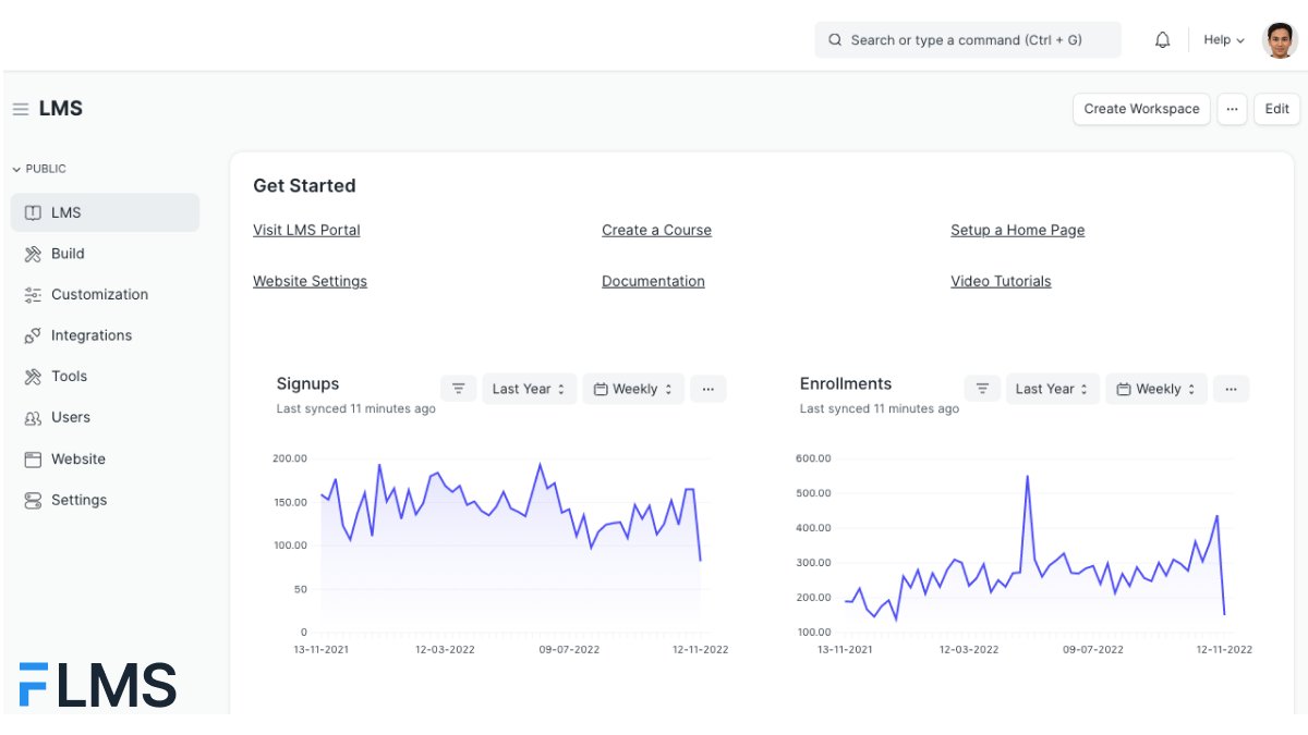 LinetVarghese's tweet photo. Looking out for an Ideal LMS for your organisation?

Wouldn’t it be great to have an LMS system which comes with a Clean UI, User Dashboard and an improved workspace which guides you to set-up your very first course!

Check out https://t.co/uAgml1YCia and get  a free trial! https://t.co/s8zcZyX2Ox