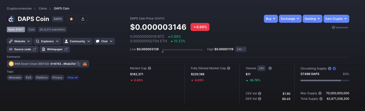 Daps Coin tweet media