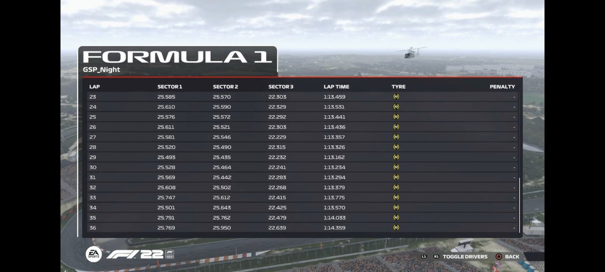 GSP_Luca's tweet photo. big push yesterday in @FormulaRaceTime really happy with the pace i was driving  maybe if i didnt get punted of the road on lap 1 i couldve gotten into the top 4 earlier https://t.co/IduxeP91xT