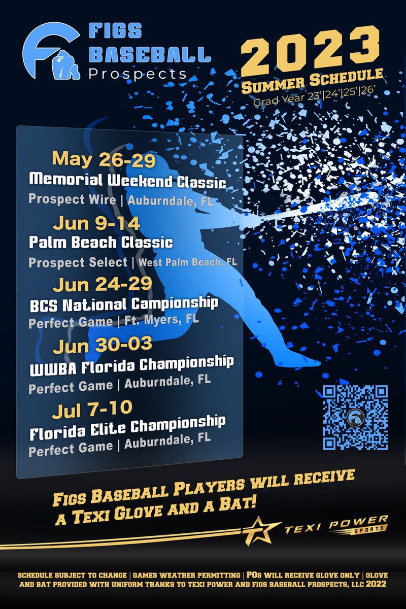 Figs Baseball (@figsbaseball) on Twitter photo 