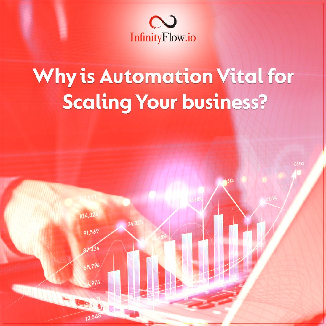 ✅ Save time on repetitive tasks
✅ Improve operational efficiency
✅ Better consistency for your leads and customers
✅ Increase customer satisfaction
✅ Clear your headspace for more important tasks