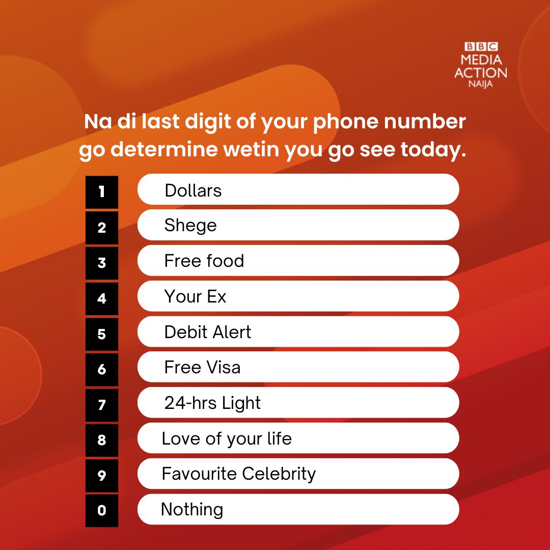 Wetin come be the last digit of your phone number?