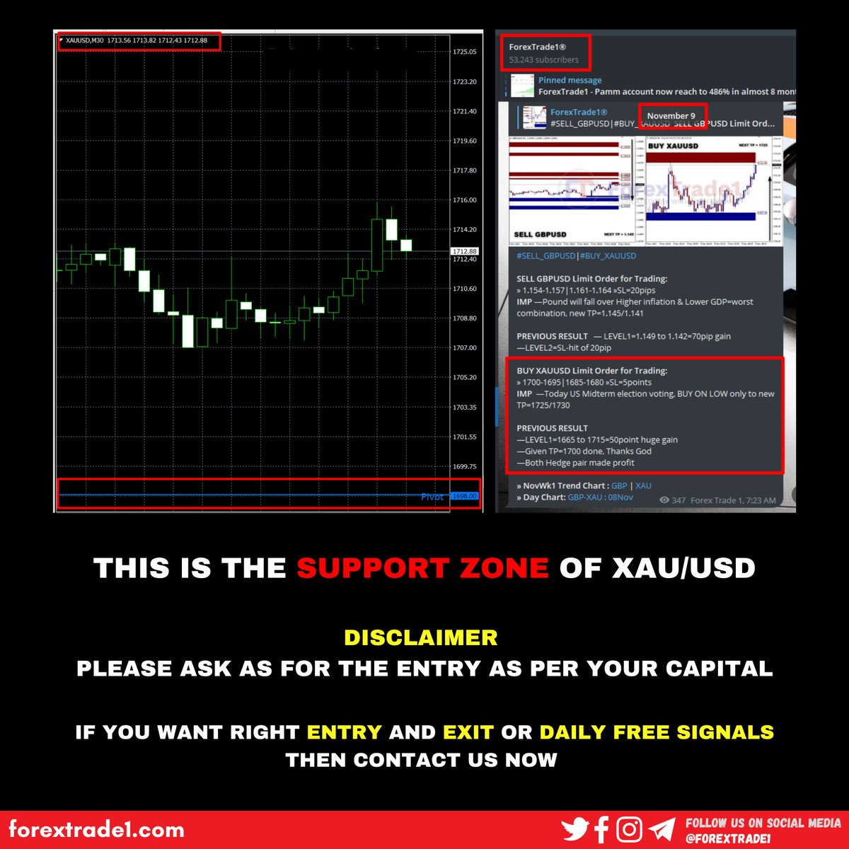 THIS IS XAU/USD LIVE CHART

#forextrade1 #forex #forexmoney #money #MoneyTalks