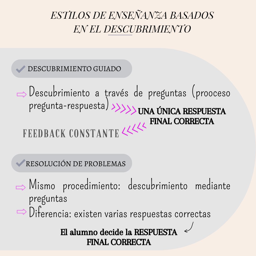 loreenacasteell's tweet photo. Existen dos tipos de estilos de enseñanza basados en el descubrimiento, los cuales se basan el a teoría de la disociación cognitiva de Festinger (1957).
@EFsaludable_UIB #22121_UIB https://t.co/YgAc8k4rC5