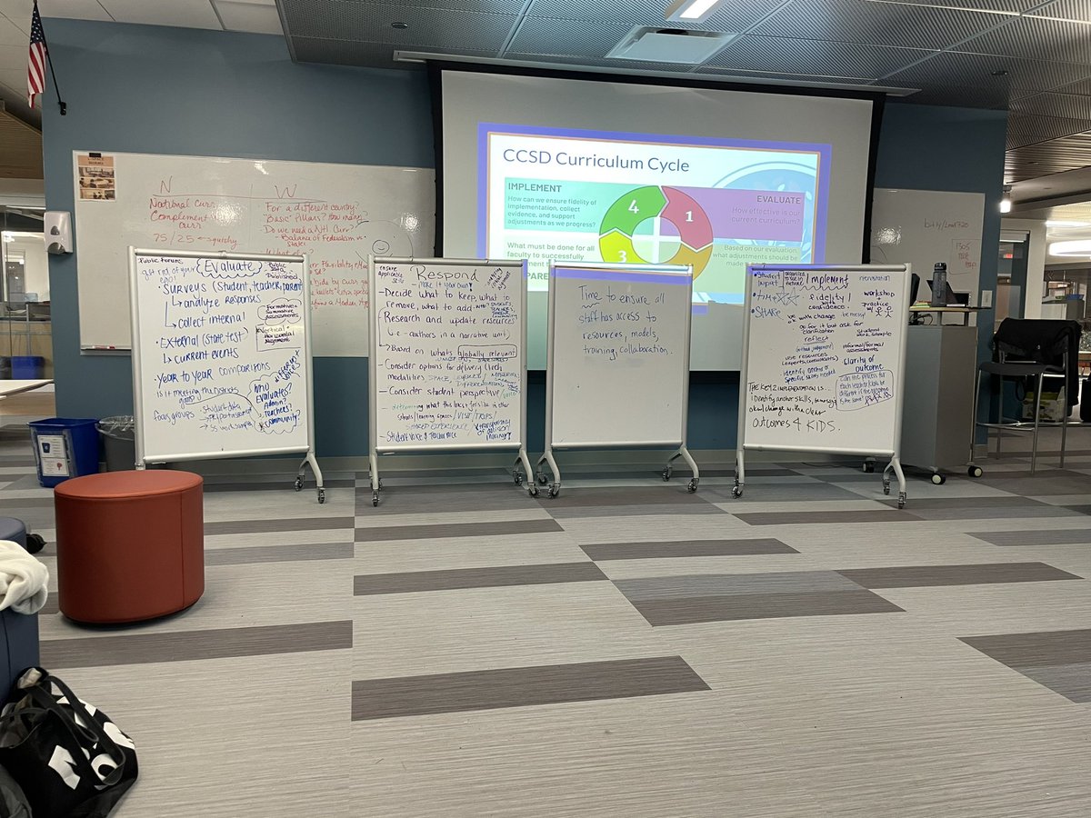 Ellen Moskowitz (@esmoskowitz) on Twitter photo A few days late, but out #LEAD720 folx jumped into our CCSD curriculum cycle to analyze the parts, dig deeply into the why we cycle and collaboratively develop an understanding of curriculum revision. <a href="/DrAPease/">Adam Pease</a> <a href="/chackerman1/">Christine Trodden Ackerman</a> <a href="/MaryDevane2/">Mary Devane</a> <a href="/jculwellblock/">Josh Culwell-Block</a> <a href="/PlateKaitlyn/">Kaitlyn Plate</a> <a href="/JustOlive_Ed/">Justin Olive</a> A few days late, but out #LEAD720 folx jumped into our CCSD curriculum cycle to analyze the parts, dig deeply into the why we cycle and collaboratively develop an understanding of curriculum revision. <a href="/DrAPease/">Adam Pease</a> <a href="/chackerman1/">Christine Trodden Ackerman</a> <a href="/MaryDevane2/">Mary Devane</a> <a href="/jculwellblock/">Josh Culwell-Block</a> <a href="/PlateKaitlyn/">Kaitlyn Plate</a> <a href="/JustOlive_Ed/">Justin Olive</a>