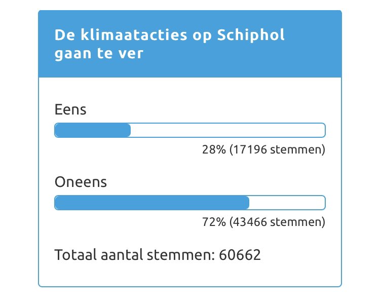 ‘De klimaatacties op @Schiphol gaan te ver’

#SOSvoorhetklimaat @GreenpeaceNL @NLRebellion