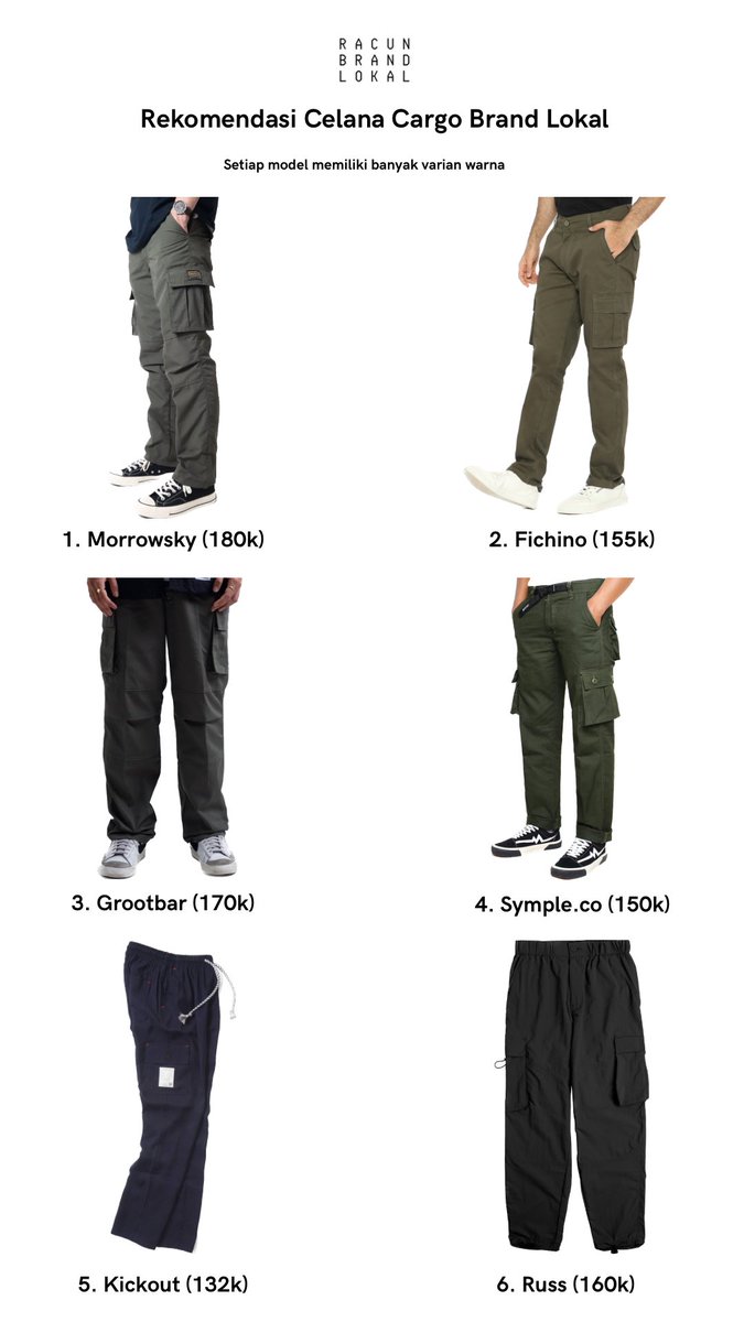 Rekomendasi Celana Kargo Brand Lokal Under 200k

Sebuah utas~