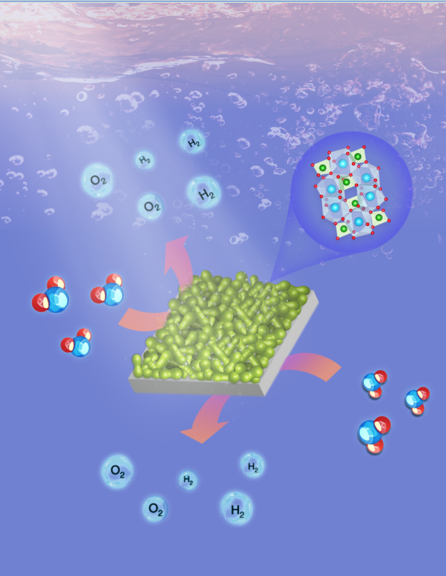 📌 Effect of Ag-Decorated BiVO4 on #Photoelectrochemical #WaterSplitting: An X-ray Absorption #Spectroscopic Investigation

Read the full #openaccess publication: mdpi.com/2079-4991/12/2…