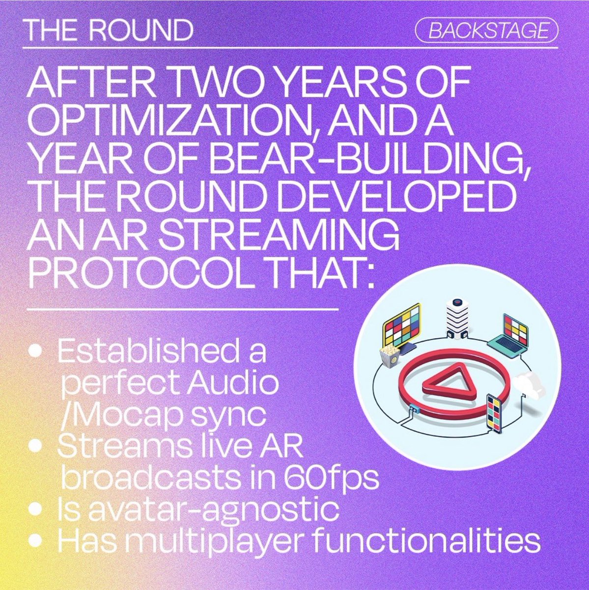 Our live AR streaming protocol is proudly built in-house! 🔥 #liveontheround #liveperformance #AugmentedReality