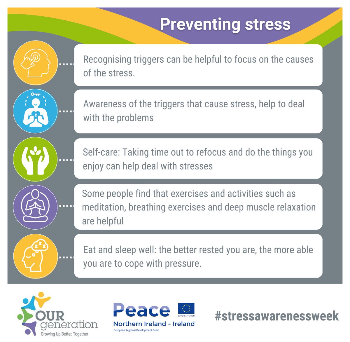 Your body's stress response can be triggered by day-to-day negative thoughts & worries about work, health, exams, finances, politics and relationships…

Today we're highlighting simple ways we can help to prevent stress. 👇

 #stressawarenessweek #WellnessWednesday @ISMA_UK