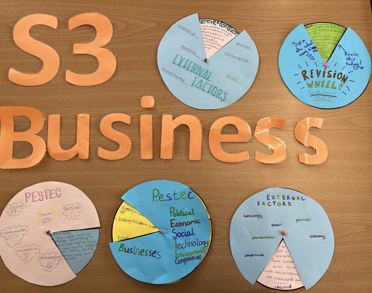 MissYoungBusEd's tweet photo. PESTEC revision wheels this morning 🛞. Thanks @MrsTEHS for the idea 💡 😊 https://t.co/Qv0XpCeXFo