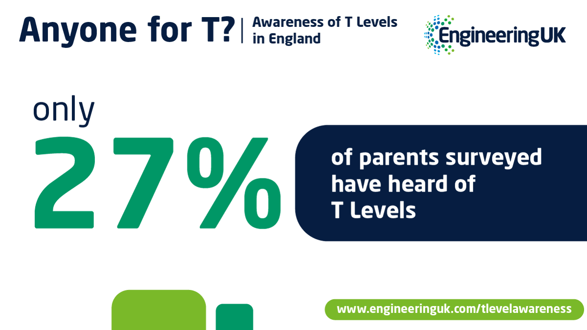 EngineeringUK tweet media